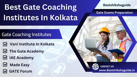 cheapest gate coaching